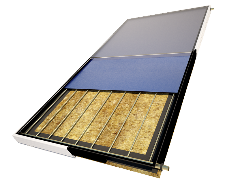 Solar Panels PRO Plus PRO Plus V